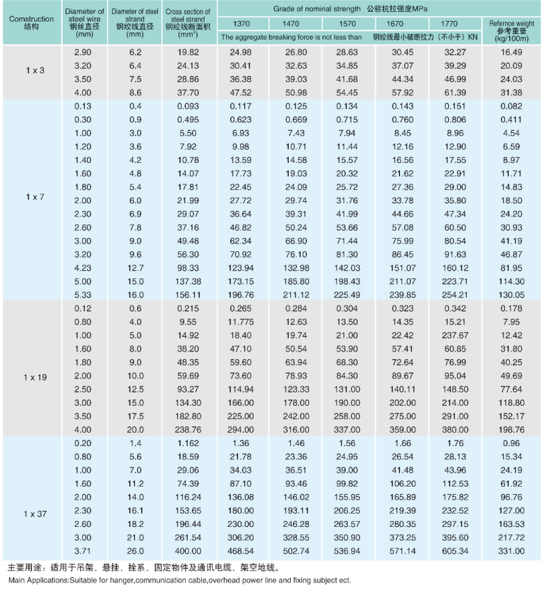 QQ图片20200911153056.png